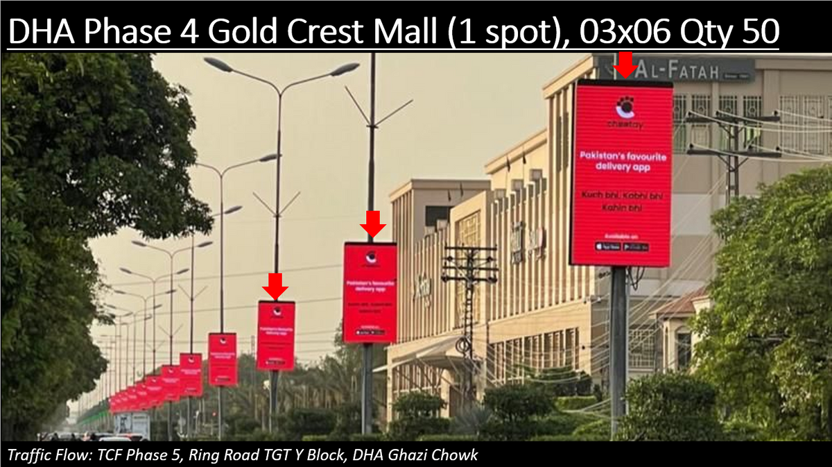 DHA Phase 4 Gold Crest Mall